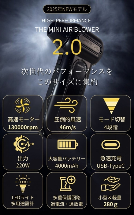 AIRBEAST PROの特殊機能