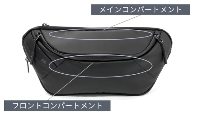 コンパートメント :スマホや財布、ボトルや折り畳み傘などの主要なアイテムはこの2つのコンパートメントに入れます。