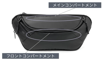 コンパートメント ：スマホや財布、ボトルや折り畳み傘などの主要なアイテムはこの2つのコンパートメントに入れます。