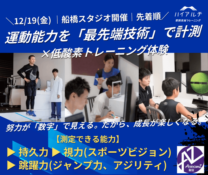 最先端技術で成長を「数値で見える化」するハイアルチ測定会