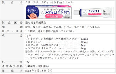 クリニラボ　メディロイドPVAクリーム