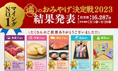 sWeTTp5uFnsqrI6Wcwo1.jpg?w=940&h=940