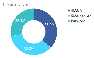 sYwa15jekNuGa8dY6soL.png?w=940&h=940