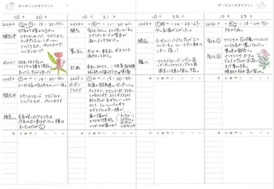 ダイアリー使用例