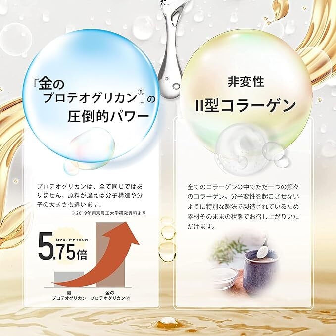 金のプロテオグリカンの圧倒的パワー