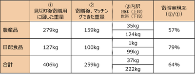 scMeveA1aTqxsulfFagD.png?w=940&h=940