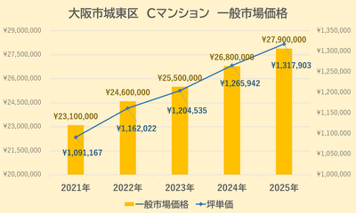 sdme7hbQQWvEhZpYsLoG.png?w=940&h=940