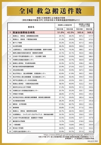 sdt4bHbkfvxRlCA61YtR.jpg?w=940&h=940