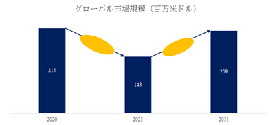 senN8yQXa7WminfFUZPu.png?w=940&h=940