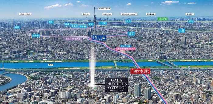 現地上空からの航空写真