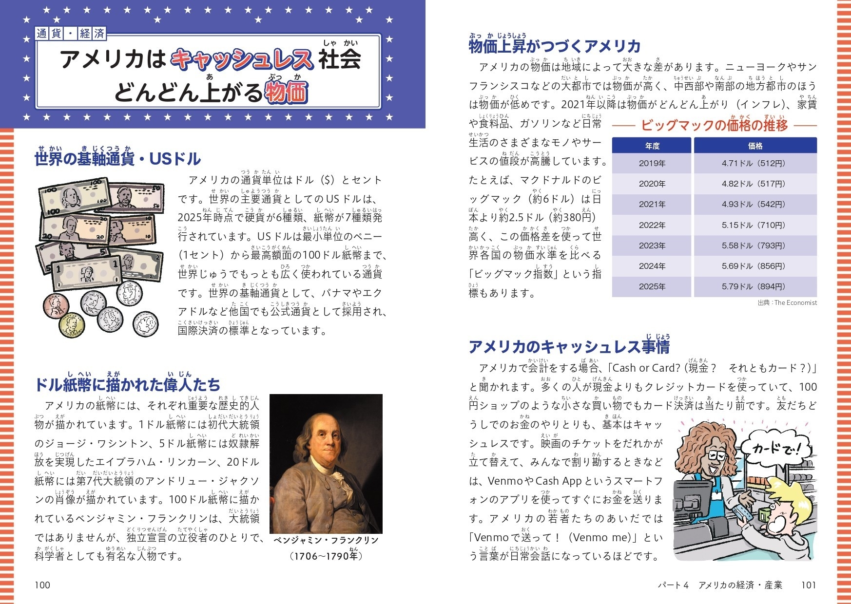 パート4 アメリカの経済・産業 アメリカはキャッシュレス社会 どんどん上がる物価