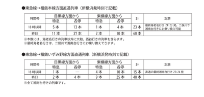 sgPvDHB1uPWethOAzPK5.png?w=940&h=940