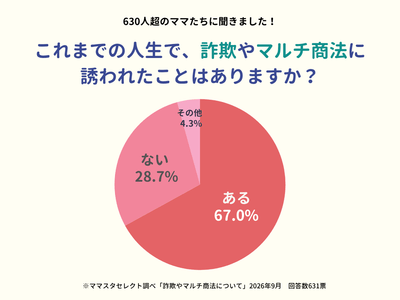 sh7tkqeYBbYqpqMDf9Bq.png?w=940&h=940