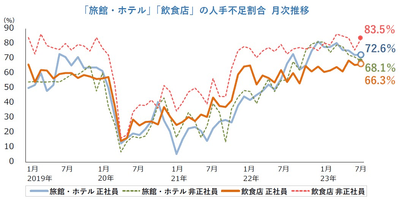 shsmiC4arzVskkICdn0M.png?w=940&h=940