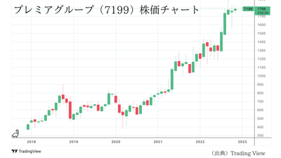 sjoyN32C2Yr55DJN1EiU.png?w=940&h=940