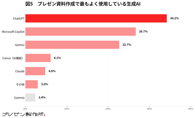 slHcRiuCyW9Nou8Vx2RF.png?w=940&h=940