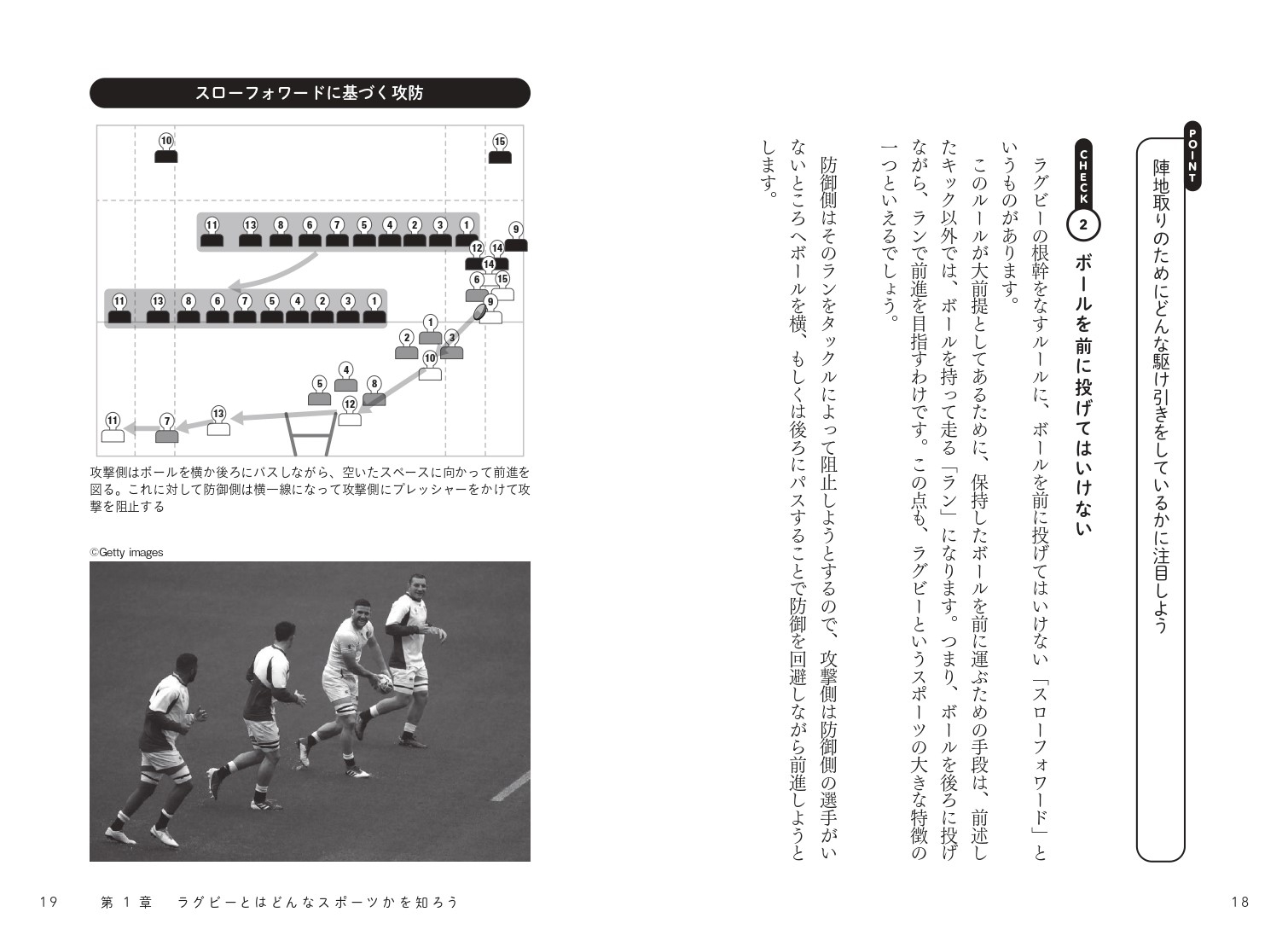 第1章 ラグビーとはどんなスポーツかを知ろう②