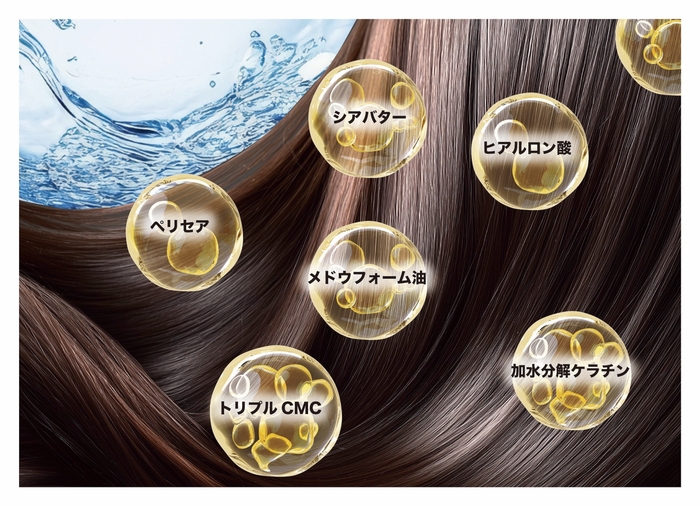 ダメージケア成分