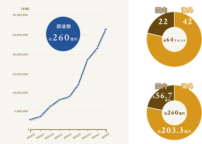 sqoJHqMiWj1W2sY7Spjn.png?w=940&h=940