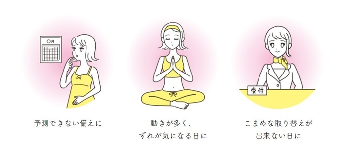 吸水型サニタリーショーツ使用シーン