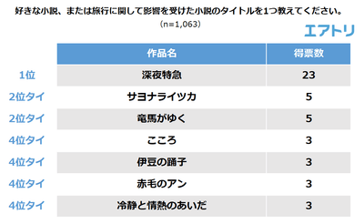 sy1HHfKrBQ87GyZPKYLI.png?w=940&h=940