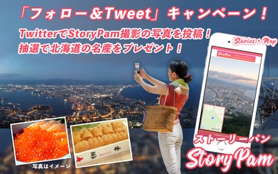 Twitter投稿プレゼントキャンペーン