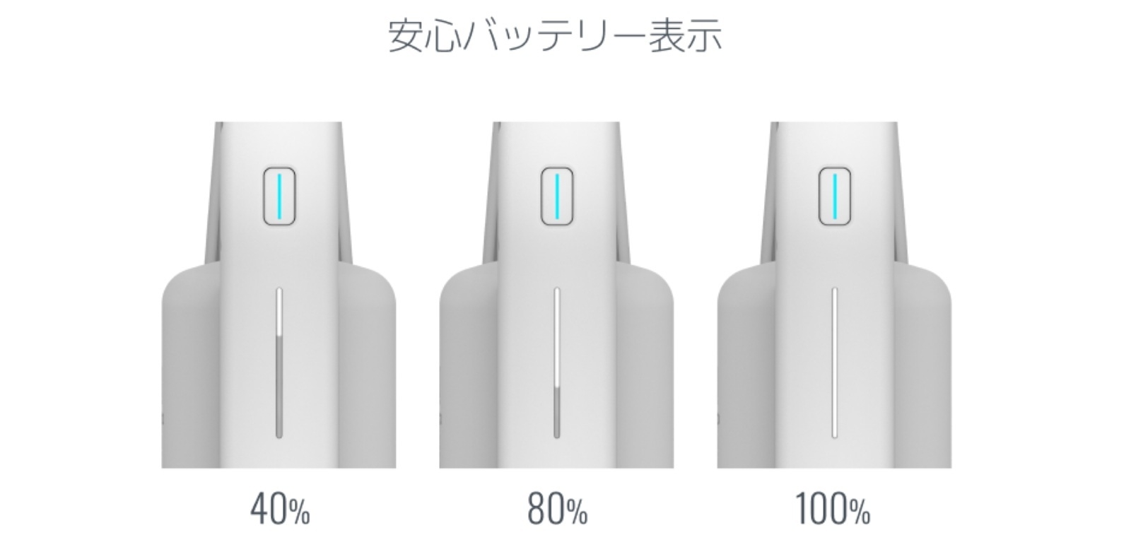 安心バッテリー表示