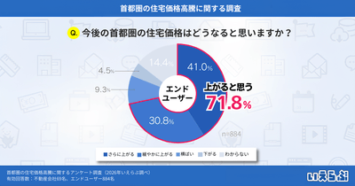 t1aKoOoCtktLQLE8nHrG.png?w=940&h=940