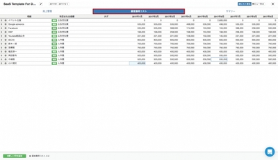 【↑実績管理用特殊シート(顧客獲得コスト入力画面)】