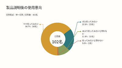 t4AxSK95qssWSyR4vvYf.png?w=940&h=940