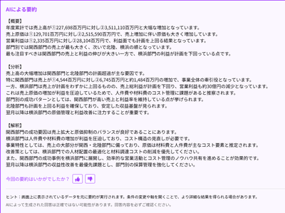 事業部長が見るようなエリア別PLでのAI要約のイメージ