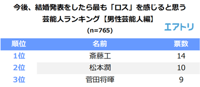 t5C40JE9NY7CtbNXhwAS.png?w=940&h=940