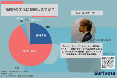 t5oSHHZ9bj2LrkGWAlfL.png?w=940&h=940