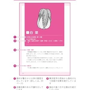 【医学・薬学】カテゴリー１位獲得。不調が消える食べもの事典―――スーパー・コンビニで買える食べもので不調知らずの体に！
