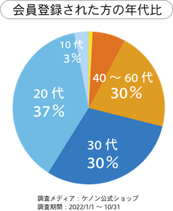 t7CfWiTsXpbfofRo5kq5.png?w=940&h=940