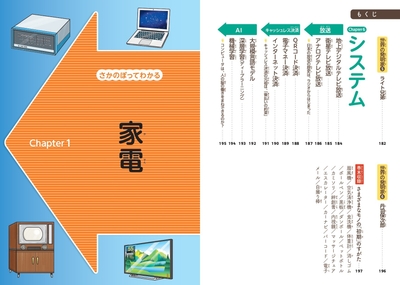 『さかのぼってわかる 発明・発見図鑑』もくじ④