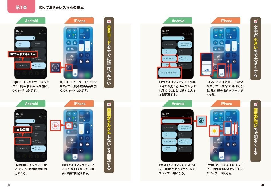 04機種別基本操作解説