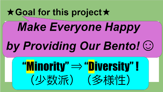 生徒さんのプレゼン資料1