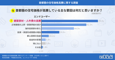 tBcf98Kv30fQewneu0G5.png?w=940&h=940