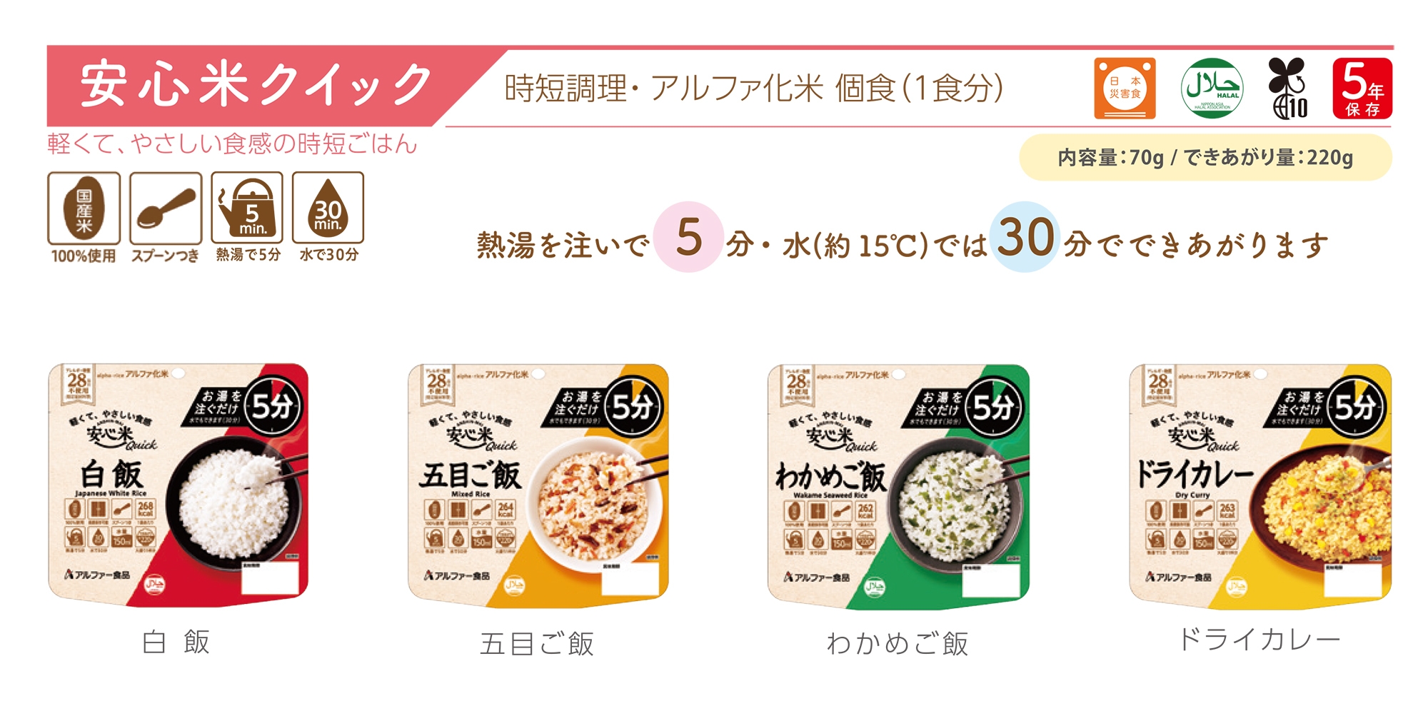 安心米クイック 4アイテム