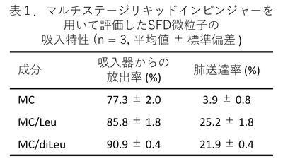 tCrk71DINsGWXPRUh2rD.png?w=940&h=940