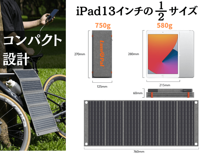 コンパクト設計