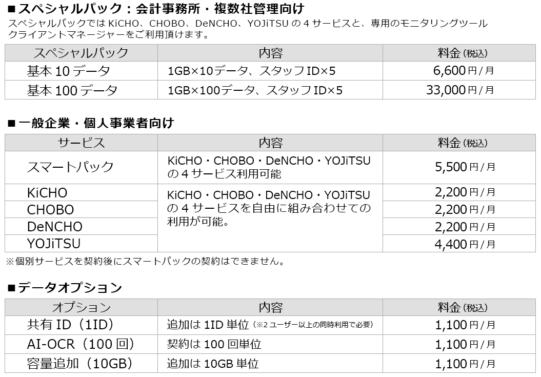 KEEPER Clubご利用料金(30日無料お試しあり)