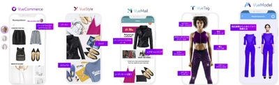 画像解析技術を駆使した、 小売業向け次世代型AIソリューション 「Vue.ai(ビューエーアイ)」の提供を開始
