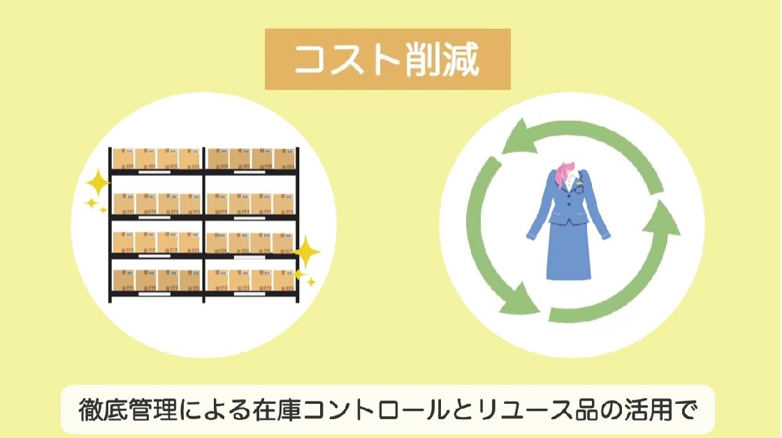 「動画PRサービス」のプレスリリース、株式会社モビメント関西社に「ツタ-ワールド(YONOHIによるプロモーション動画)」を納入