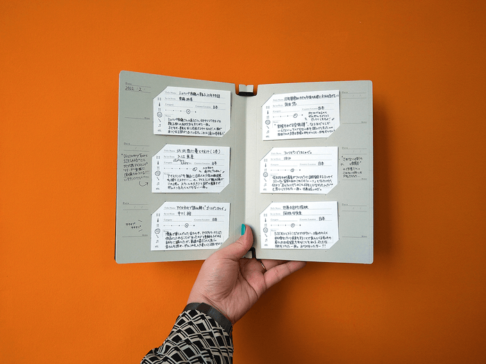 読書記録カードとアルバム<旅をテーマにした読書>