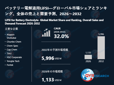 tHFvFt8sRlfnckf6oGDL.png?w=940&h=940