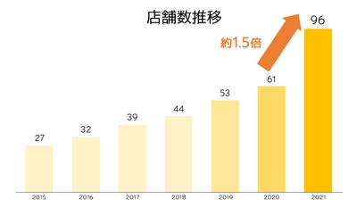 tIeWJ1hYzpNR4yEf7ukn.jpg?w=940&h=940