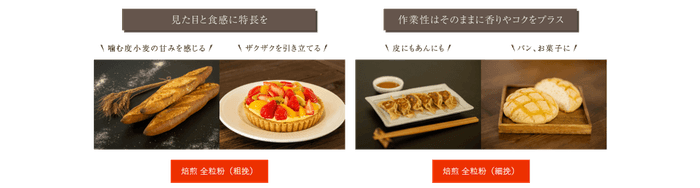 用途や好みで選べる挽き方