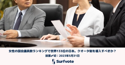 【国際女性デー2023】「女性の国会議員数ランキングで世界133位の日本。クオータ制を導入すべきか？」社会課題に参加できるSNS【Surfvote】で投票開始。